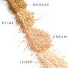 Four shades of iS Clinical PerfecTint Powder SPF 40 in bronze, beige, cream, and ivory on white background